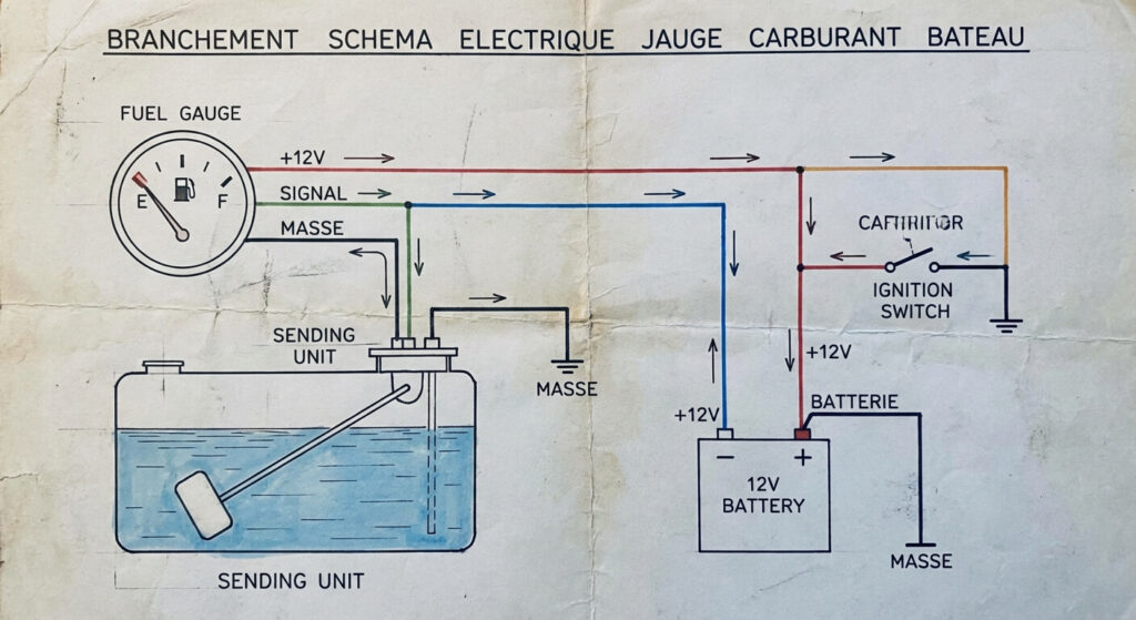 Branchement et schéma électrique d'une jauge à carburant bateau : le guide complet 3 branchement schema electrique jauge carburant bateau